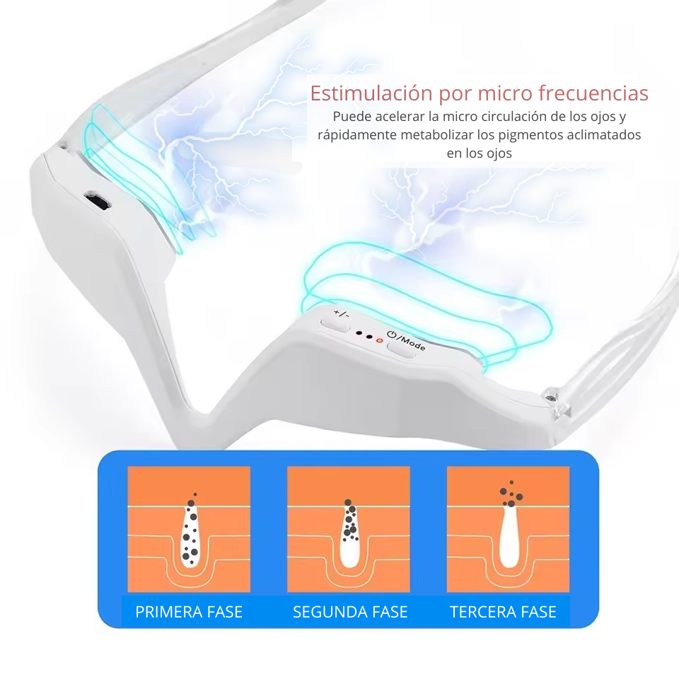 Eye Massager Dark Circles Eye Bag Removal Eye Care Beauty Machine